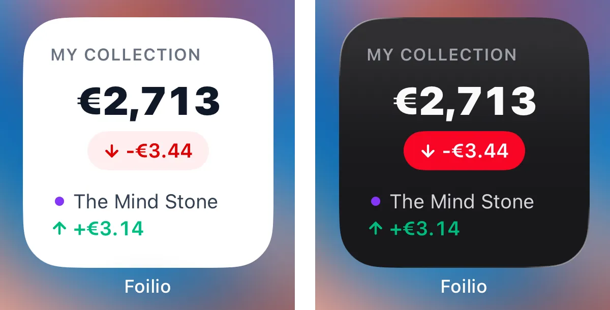The Collection value widget on an iPhone home screen, in light and dark appearance: the collection total, the day's change and the card that moved the most